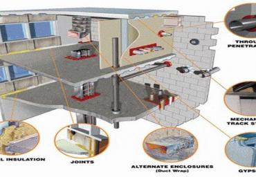 Rocklite Transformer Room Doors